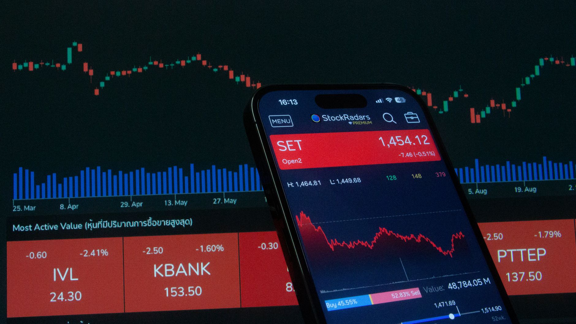 Rossell Techsys shares